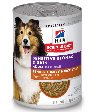 Pet Food